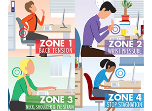 boutique_fellowes_ergo 4-zones_category_banner1